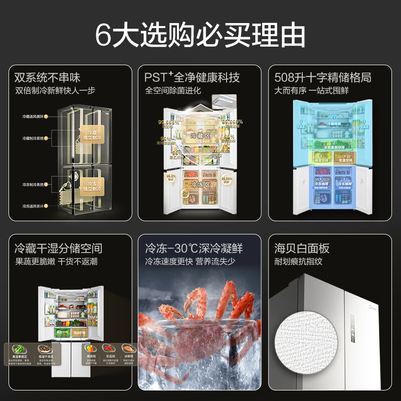 美的(Midea)508升十字对开门双系统双循环一级能效除菌净味大容量家用冰箱BCD-508WSPZM(E)海贝白