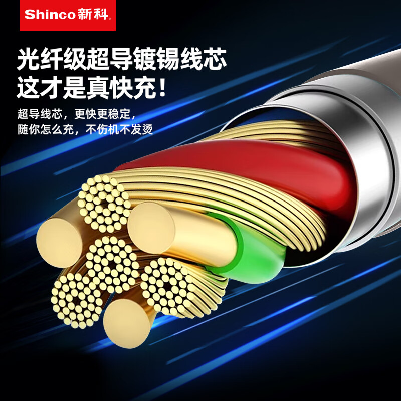 新科/Shinco户外露营多功能快充数据线 USB-A + USB-C to Lightning + USB-CGT3高清大图
