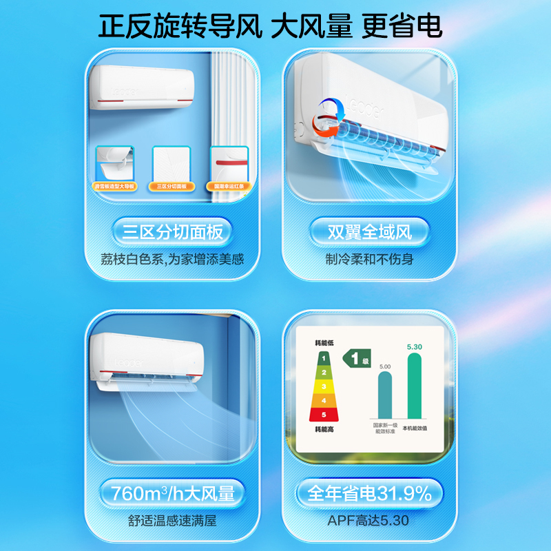 海尔智家统帅(Leader)1.5匹P新一级变频节能挂机自清洁客厅空调KFR-35GW/05LKG81TU1套机高清大图
