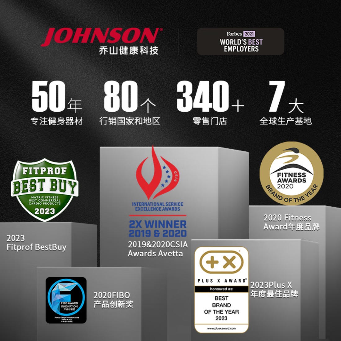 乔山(JOHNSON)家用跑步机可折叠踏步机减震护膝室内燃脂运动健身器材T202 坡度/马力升级高清大图