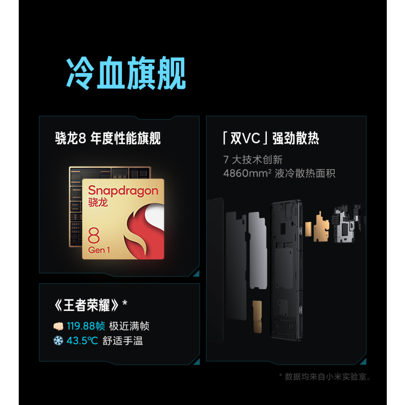 Redmi K50 电竞版 冰斩 12GB+128GB 全新一代骁龙8 120W神仙秒充 4700mAh大电量 冷血旗舰 5G智能电竞手机