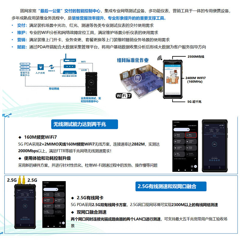 奢锐(SHRUI)装维手持式终端维护PDA多功能测试仪