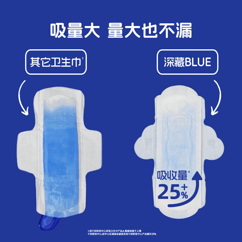 她研社深藏blue卫生巾 日用240mm*8片高清大图
