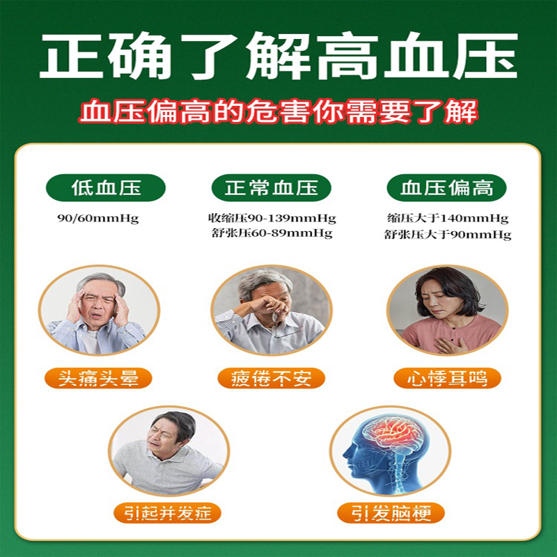 北京同仁堂 3g*7袋 *5盒 辅助降血压的茶养生茶丹参牛膝菊花桑叶乌龙茶降压茶官方正品旗舰店高清大图