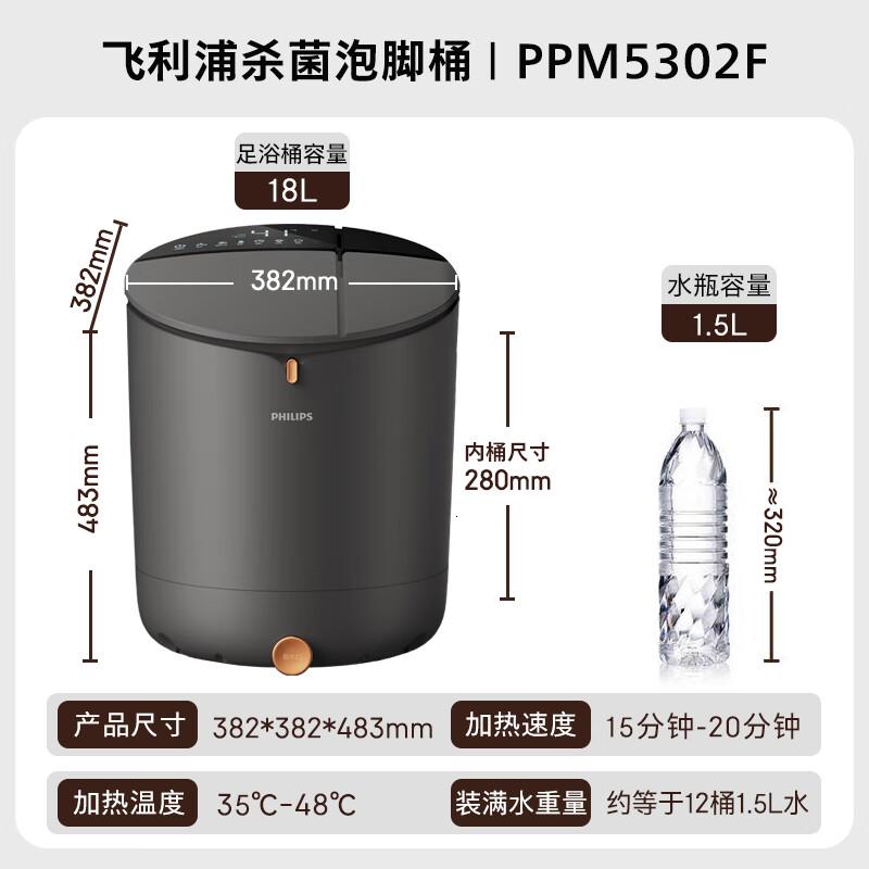 飞利浦(PHILIPS)泡脚桶 自动按摩洗脚盆 UV杀菌足浴盆深桶洗脚桶智能恒温泡脚盆 5302F 生日礼物节日礼品送长高清大图