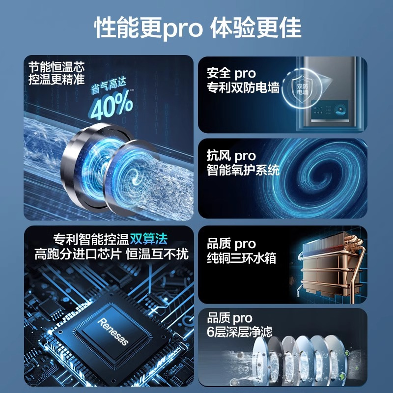 万和JSQ24-12ESN1燃气热水器 智能氧护 多段燃烧