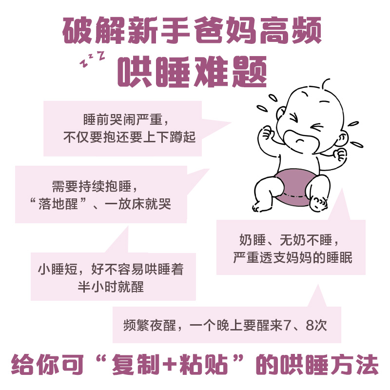 [正版]婴幼儿睡眠全书 小土大橙子 著 每个新手爸妈都需要的实用工具书 改善0~3岁宝宝睡眠 育儿百科 出版社高清大图
