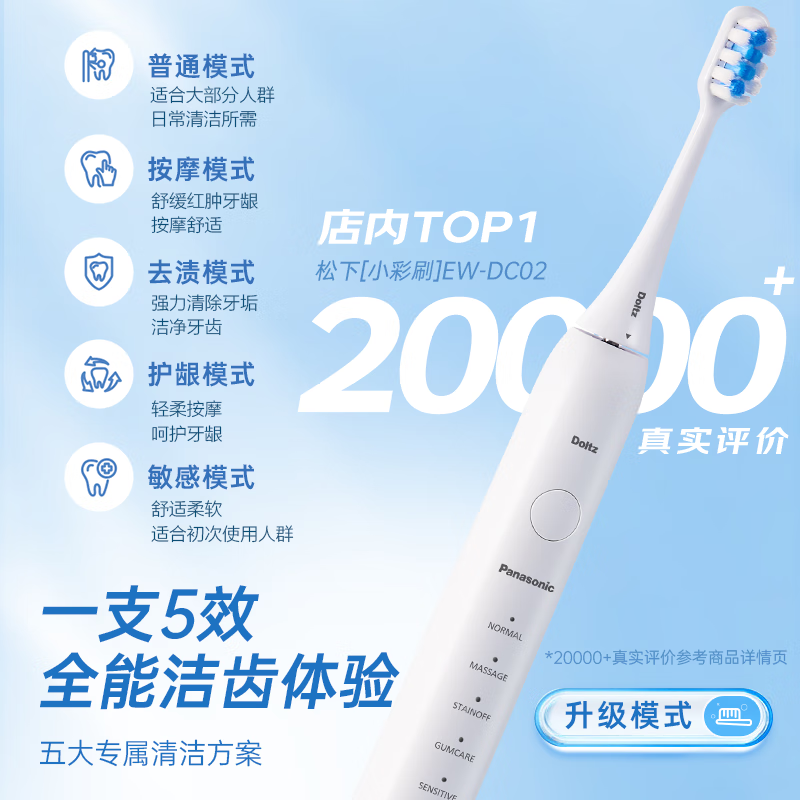 松下(Panasonic) 电动牙刷小彩刷成人情侣款软毛磁悬浮声波震动清洁护龈DC02白色