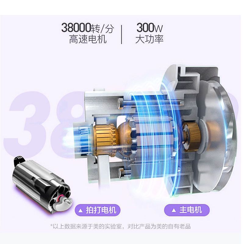 美的(Midea)除螨仪家用床上除螨虫神器床上家用吸尘器紫外线杀菌机B1-lady