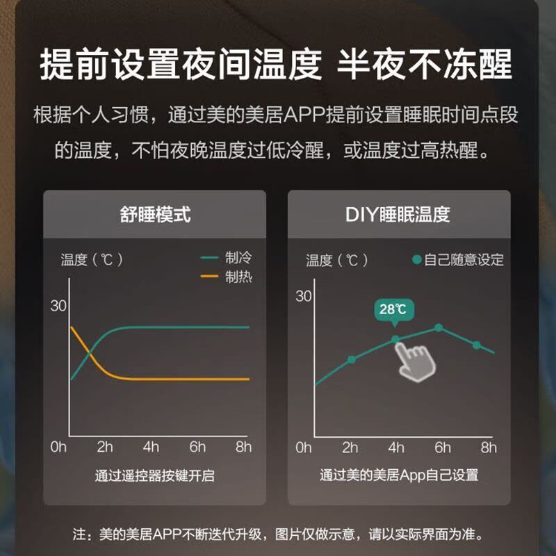 美的(Midea)空调挂机天耀1.5匹p变频冷暖新一级智能壁挂式客厅卧室大风口节能省电 KFR-35GW/N8TY1-P图片