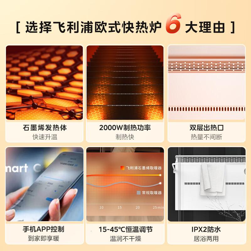 飞利浦(PHILIPS)取暖器家用欧式快热炉石墨烯防水电暖气片电热炉电暖炉立式电暖器机 智能调控+APP操控AHR314