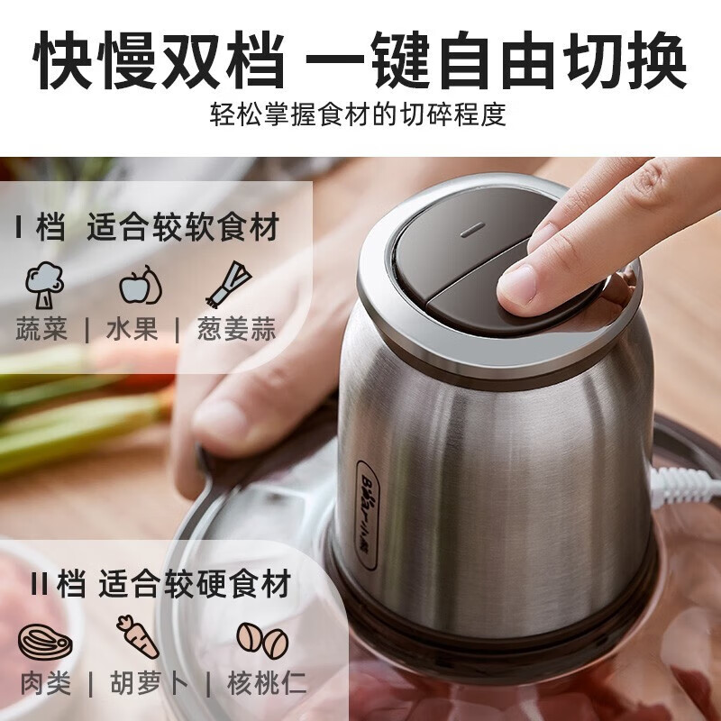 小熊(Bear)绞肉机家用电动打肉机绞馅机多功能碎肉婴儿辅食料理机 大容量双刀款高清大图