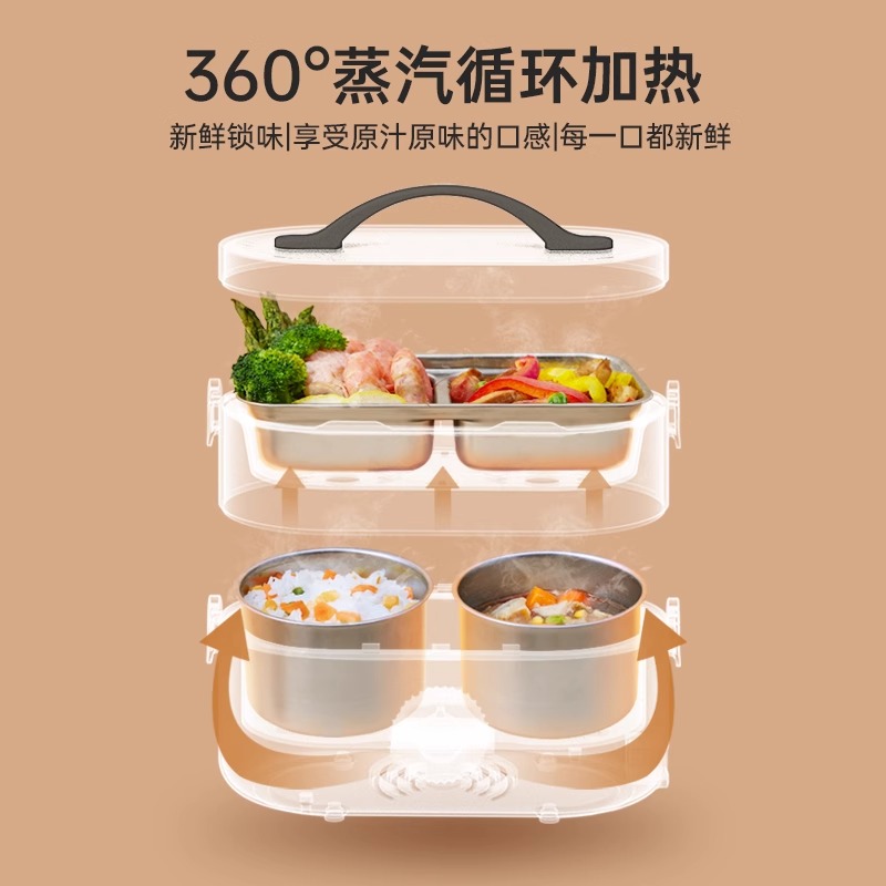 乐扣注水电热饭盒小型保温饭盒办公室加热饭盒上班族热饭神器高清大图