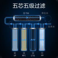 长虹净水器家用直饮自来水水龙头过滤器厨房五级超滤不锈钢净水机