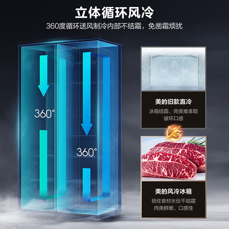 美的(Midea)572升对开门双开门风冷无霜一级能效双变频节能超薄超大容量净味抗菌智能冰箱BCD-572WKPM(Q)高清大图
