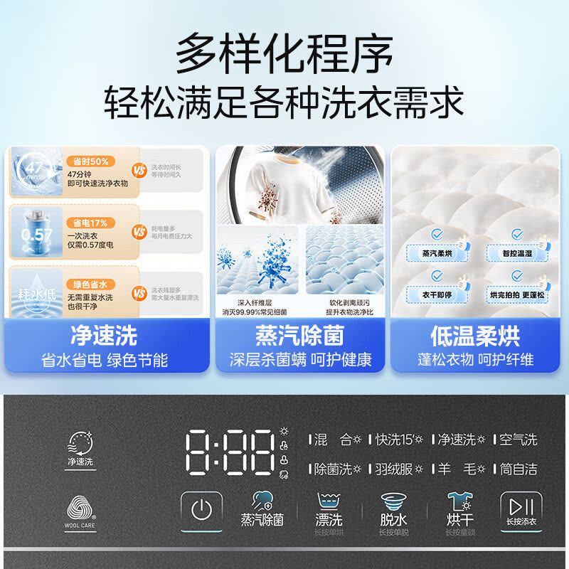 美的10公斤滚筒洗衣机MD100V36T 洗烘干一体 全自动家用超高洗净比 除菌净螨 节能净速图片