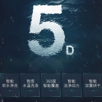 西门子(SIEMENS)全嵌入式12套大容量家用洗碗机 超净洗强效除菌 双重烘干SJ636X03JC