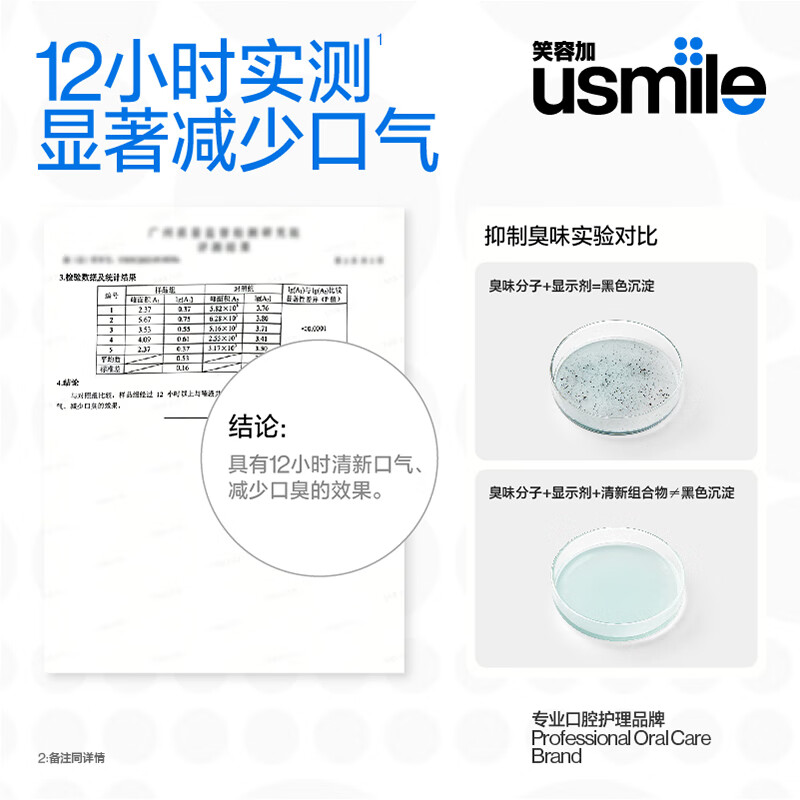 usmile笑容加 卓效清新牙膏(薄冰海洋)120g单支装 清新口气高清大图