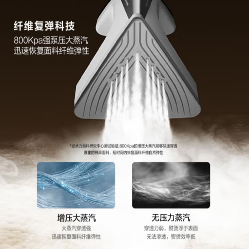 挂烫机熨烫机家用衣物护理机G511高清大图