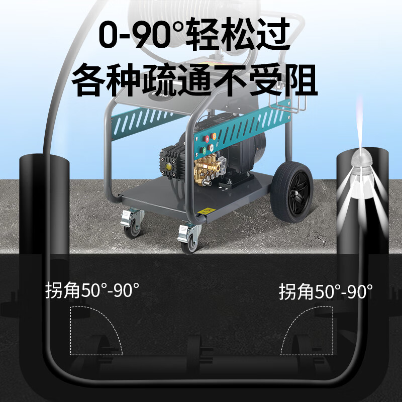 亚伯兰(abram)YE20-41E电动管道疏通机商用高压清洗机大功率高压水枪 380V 22KW 200bar 41L高清大图