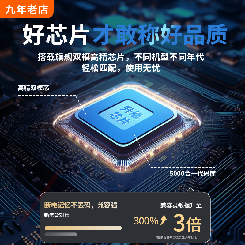适用Midea美的华凌空调万能遥控器通用全部型号中央省电星小白鲨小天鹅智弧酷金智行柜机挂机遥控板高清大图