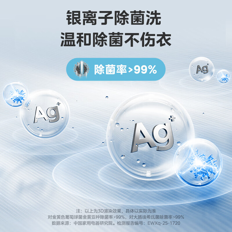 [苏宁自营]美的(Midea)全自动波轮洗衣机家用10公斤大容量租房宿舍健康除螨洗内筒免清洗MB10V56T高清大图