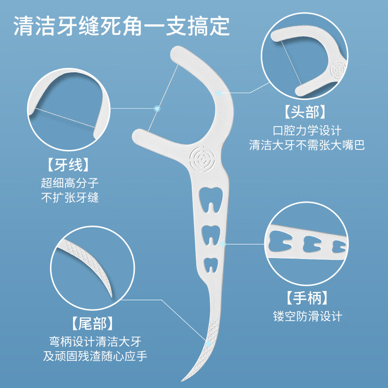 牙博士细滑圆线牙线棒55支*3盒 清洁齿缝牙签牙线棒高清大图