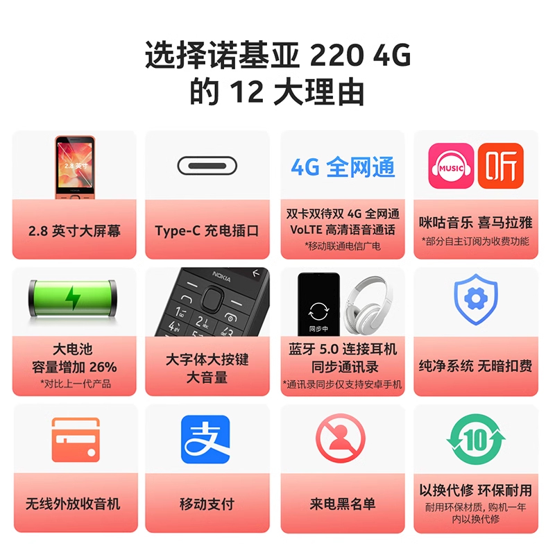 诺基亚(NOKIA)220 4G全网通老年老人手机按键大声音超长待机学生老年机2024新款 橘色高清大图