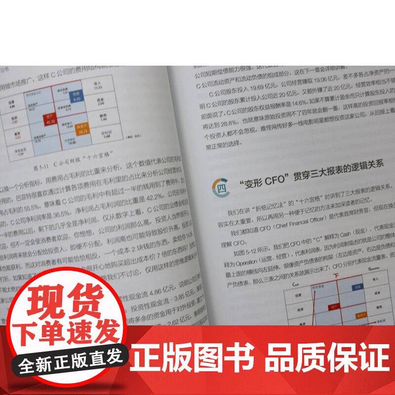 财报思维写给忙碌者的财报学习书 王峰 著 经济高清大图