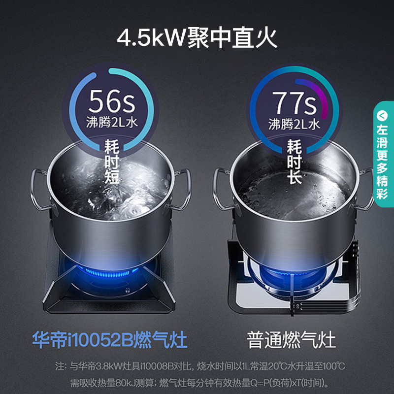 华帝(vatti)4.5KW火力燃气灶液化气单灶具双眼灶厨房家用台嵌两用钢化玻璃童锁保护一级能效JZY-i10052B高清大图