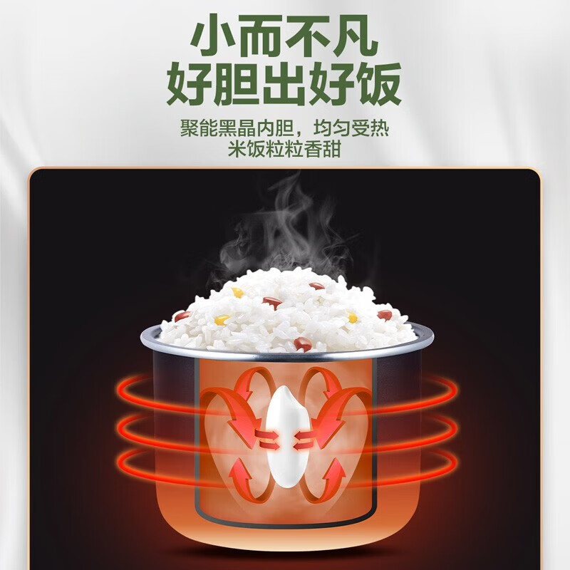 美的(Midea)电饭煲电饭锅1-2人小型家用煮米饭1.2L/升不粘内胆多功能小电饭煲MB-FB12X1-213A高清大图