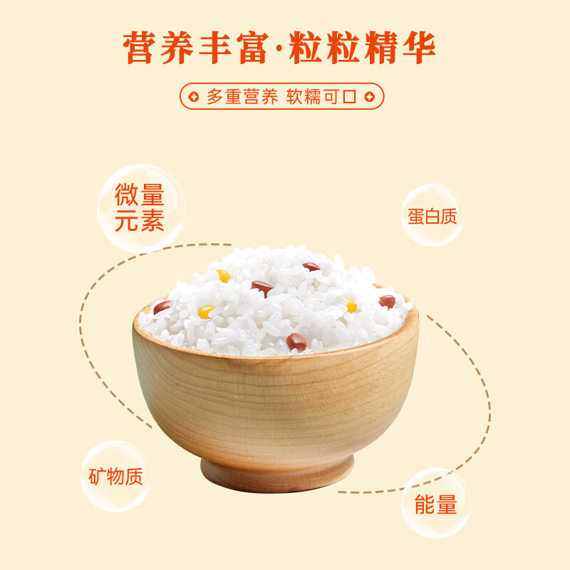 守粒寒地东北香米5kg高清大图