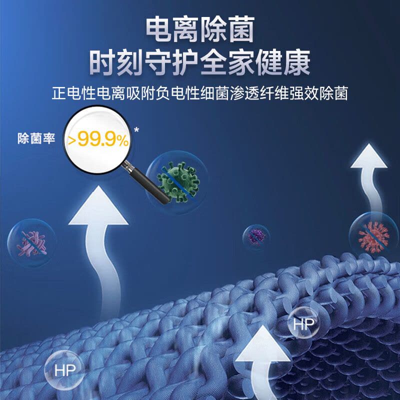 [新品升级]海尔(Haier)波轮洗衣机全自动12公斤直驱变频一级家用节能大容量洗衣机 升级漩瀑洗玻璃上盖 以旧换新图片