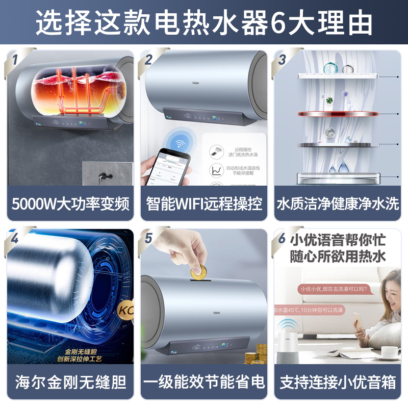 海尔(Haier)电热水器60升一级能效5000W变频速热智能WIFI远程操控健康净水洗升级金刚无缝胆-
