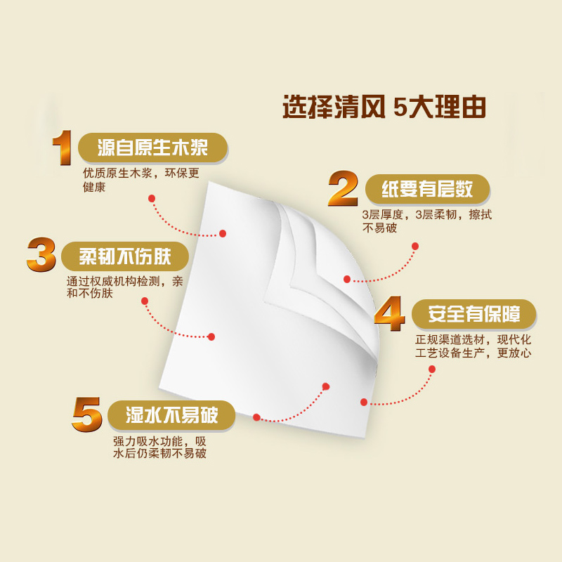 清风 原木纯品卷筒卫生纸3层205段10卷/提（B22AA1C-1T）ZC -高清大图