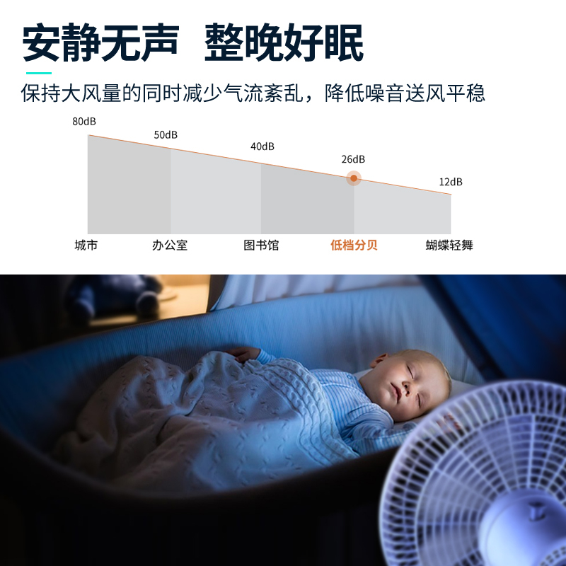 赛亿(Shinee)电风扇落地扇 家用办公室台立升降式静音可摇头非遥控六风叶电风扇FS-N9-D(定时延长线款)