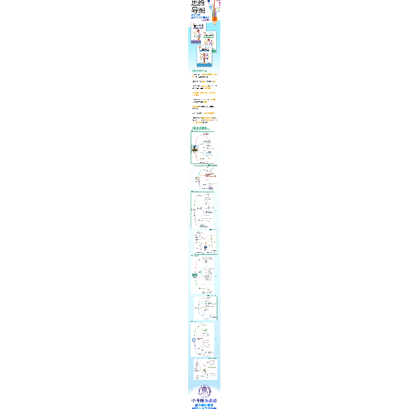 醉染图书思维导图初一学科高效学习手册(微课版)9787302606901高清大图