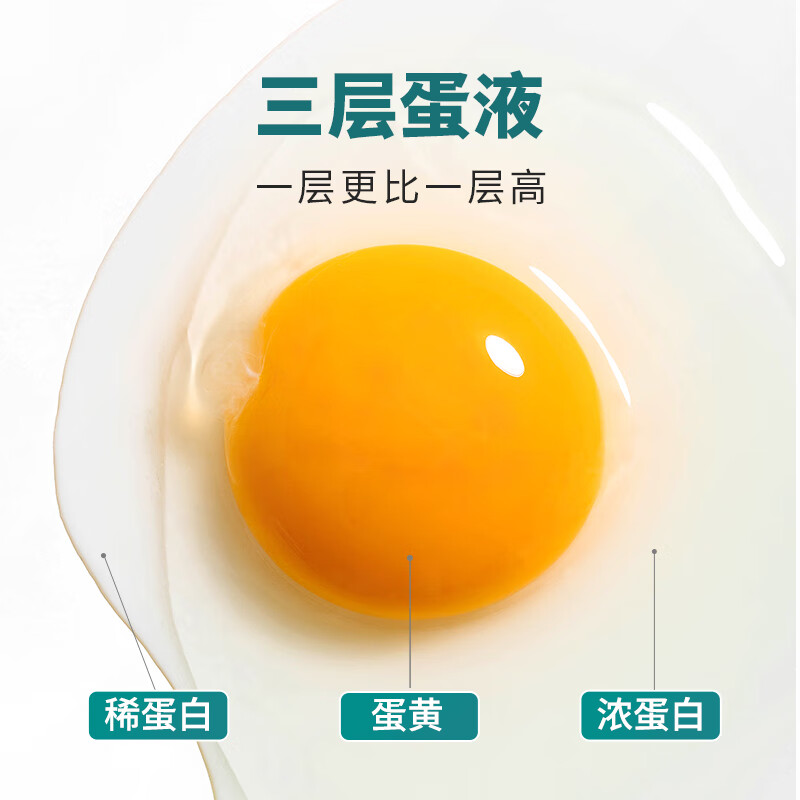 德青源富硒30枚(包装随机)高清大图