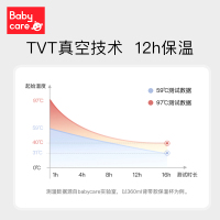 babycare婴儿保温杯儿童水杯不锈钢保温杯带吸管宝宝水杯外出携带 280ml 浅嗬绿