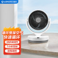 艾美特电风扇FA15-R3135W单位：台