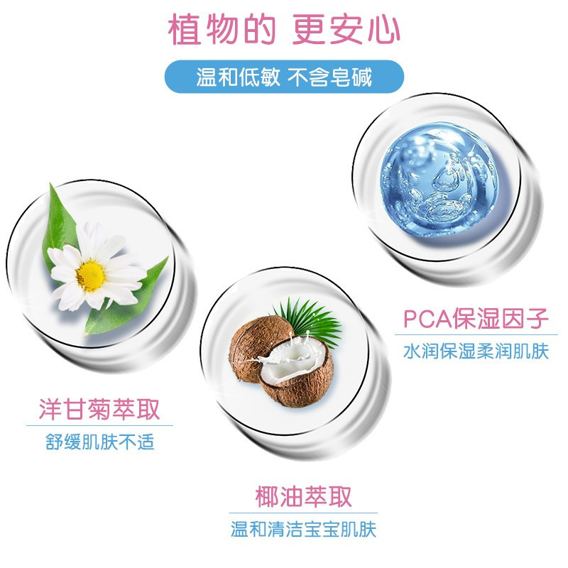 施巴(sebamed)沐浴露洗澡液无泪无皂碱婴儿泡泡沐浴露旅行装50ml德国进口体验装高清大图