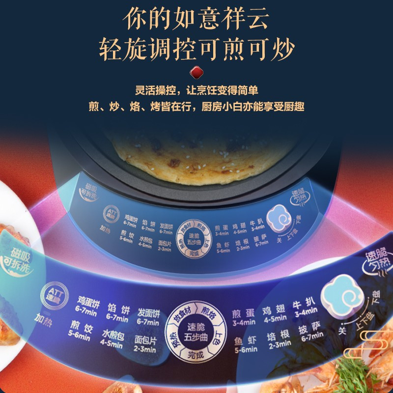 美的(Midea)电饼铛煎烤微电脑式悬浮式烤盘上下盘单独加热不粘煎饼烙饼机智能电饼铛MC-JK30X4-100