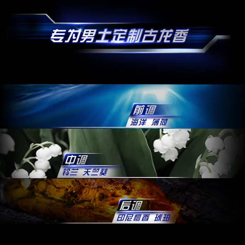 清扬(CLEAR) 男士头皮劲能瓶专研5倍冰爽型洗发水 570g*2+100g*2去屑蓬松C罗高清大图