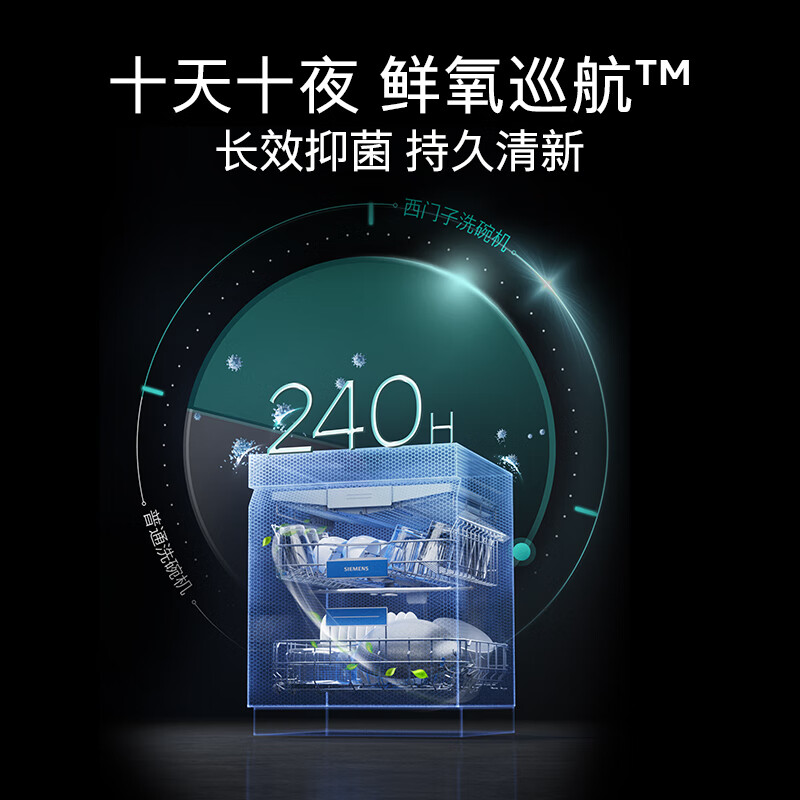 西门子17套独立式嵌入式智能洗碗机蒸汽除菌全自动 SN23HB24MC高清大图