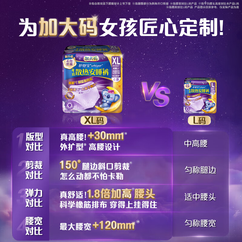 护舒宝考拉安睡裤XL码(2片) 3包起送高清大图