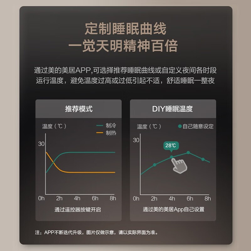 美的Midea家用客厅2匹风管机一拖一乐享三代KFR-51T2W/B3N8-LX(1)Ⅲ 精装房 一价含安装只限广州