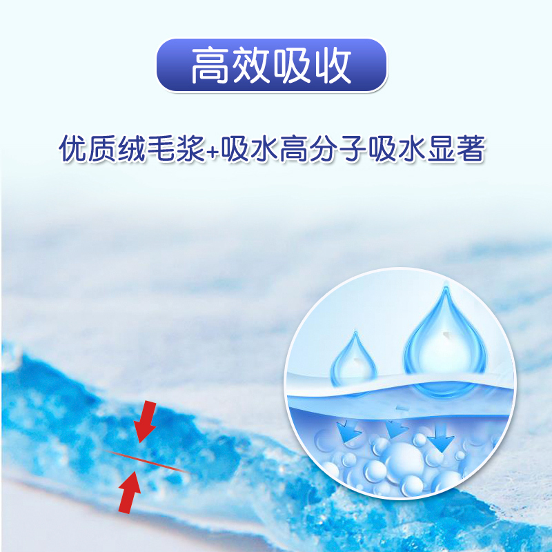 夕如成人拉拉裤老人用尿不湿l大号 男老人内裤式纸尿裤女士经期裤高清大图