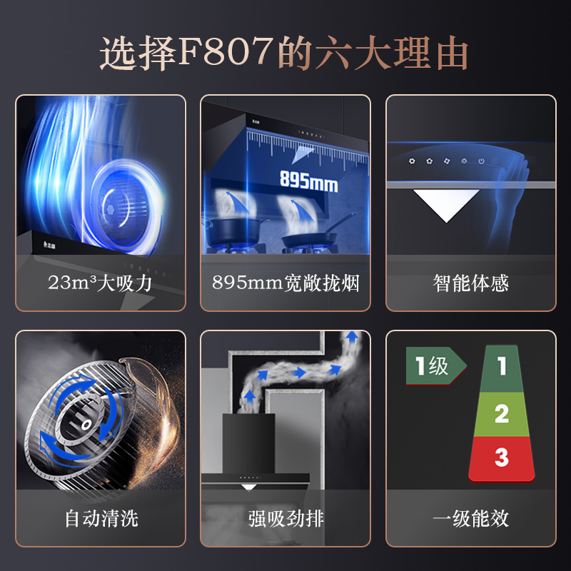 志高(CHIGO)抽油烟机 侧吸式油烟机家用 23立方爆炒大吸力自清洗挥手控制 CXW-360-F73