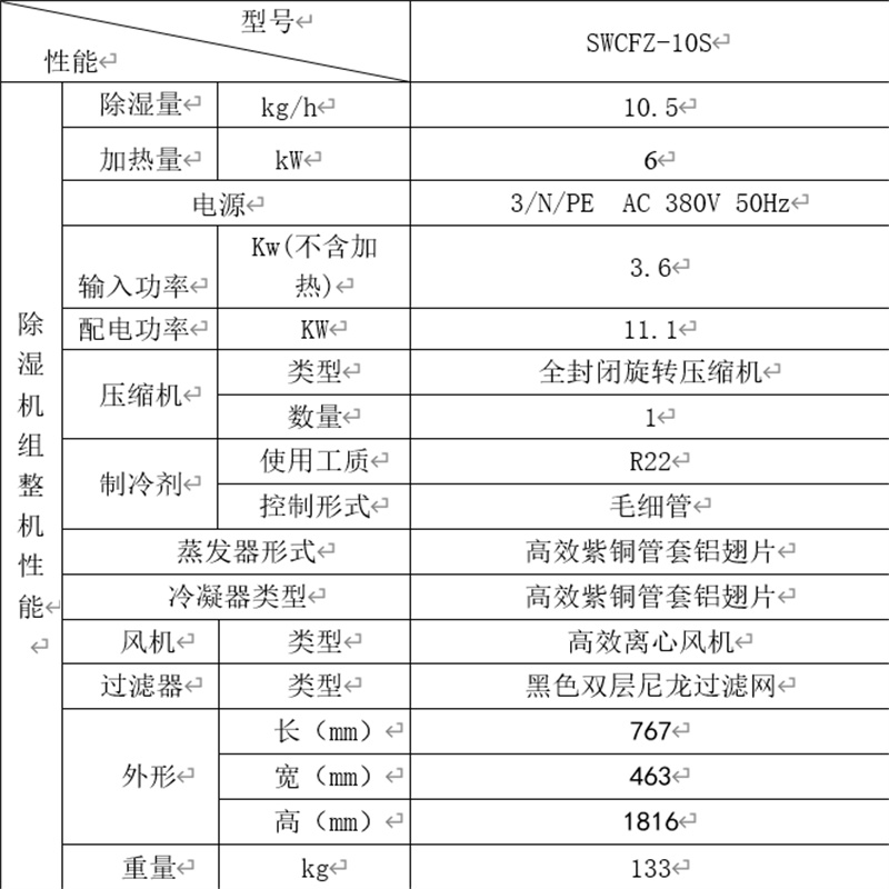 松井(SONGJING) SWCFZ-10S 升温除湿机 (单位:台)高清大图