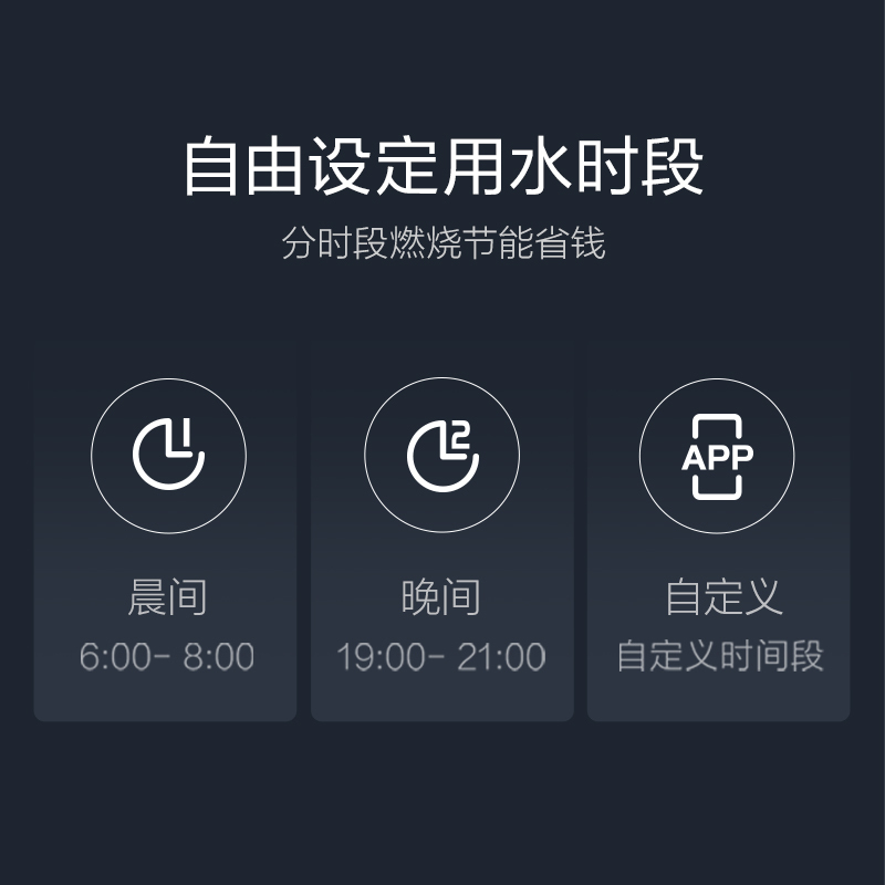 云米(VIOMI) 13升零冷水燃气热水器优享版 水气双调 即开即热 变频恒温 APP智控JSQ25-VGW135